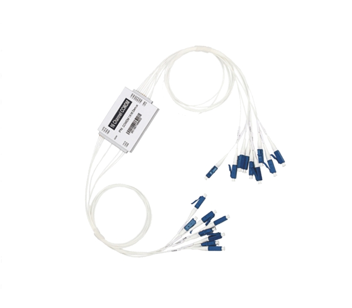 ���ָ�����CCWDM