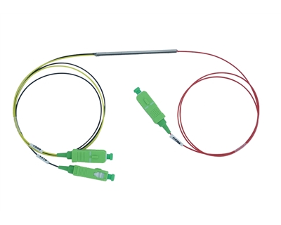 ���ָ�����CWDM