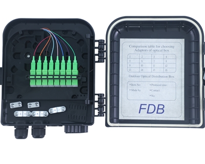 OBD/FDB�͹��·�����