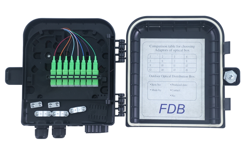 OBD/FDB�͹��·�����
