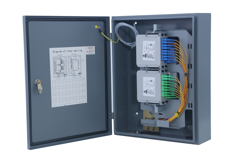 32о���·�����